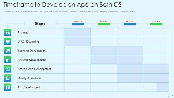 Smartphone_Operating_System_Development_IT_Timeframe_To_Develop_An_App_On_Both_OS_Guidelines_PDF_Slide_1.jpg