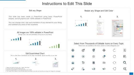 Smartphone_Sale_Forecast_After_Strategy_Implementation_Themes_PDF_Slide_2.jpg