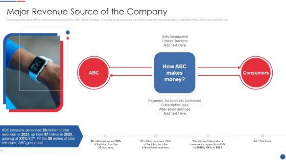 Smartwatch_Firm_Investment_Pitch_Deck_Major_Revenue_Source_Of_The_Company_Sample_PDF_Slide_1.jpg