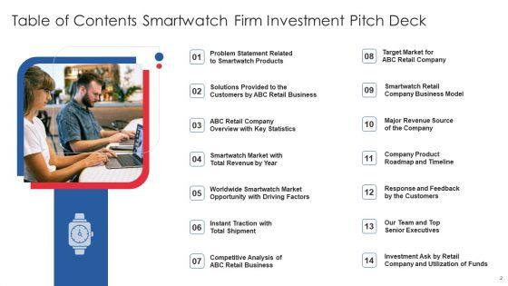Smartwatch_Firm_Investment_Pitch_Deck_Ppt_PowerPoint_Presentation_Complete_Deck_With_Slides_Slide_2.jpg
