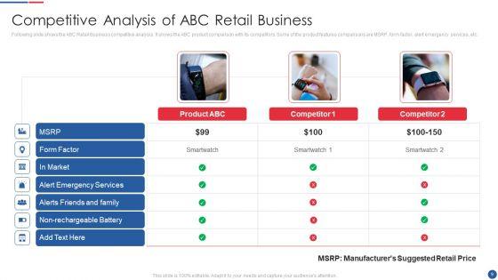 Smartwatch_Firm_Investment_Pitch_Deck_Ppt_PowerPoint_Presentation_Complete_Deck_With_Slides_Slide_9.jpg