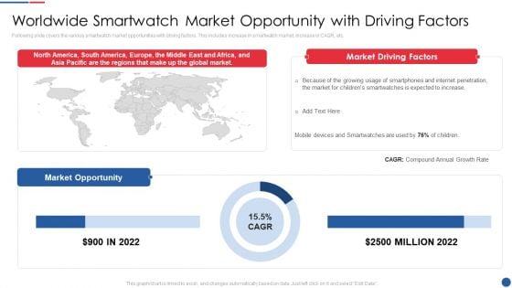 Smartwatch_Firm_Investment_Pitch_Deck_Worldwide_Smartwatch_Market_Opportunity_Download_PDF_Slide_1.jpg