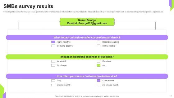 Smbs_Survey_Ppt_PowerPoint_Presentation_Complete_Deck_With_Slides_Survey_Slide_2.jpg
