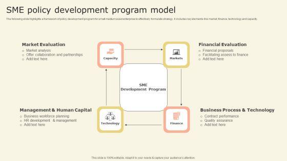 Sme_Policy_Development_Program_Model_Information_PDF_Slide_1.jpg