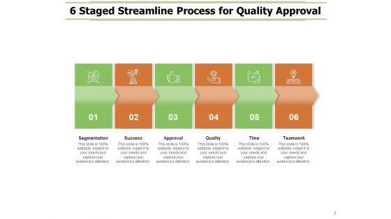 Smooth_Running_Organization_Financial_Growth_Ppt_PowerPoint_Presentation_Complete_Deck_Slide_3.jpg