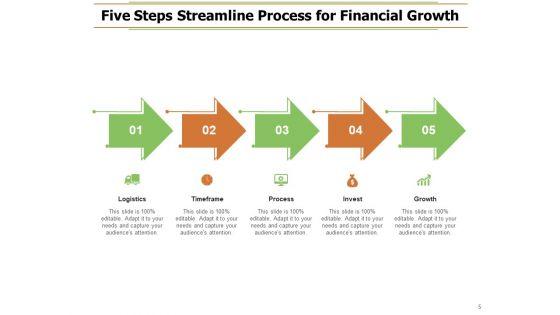 Smooth_Running_Organization_Financial_Growth_Ppt_PowerPoint_Presentation_Complete_Deck_Slide_5.jpg