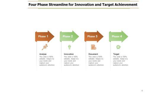 Smooth_Running_Organization_Financial_Growth_Ppt_PowerPoint_Presentation_Complete_Deck_Slide_6.jpg