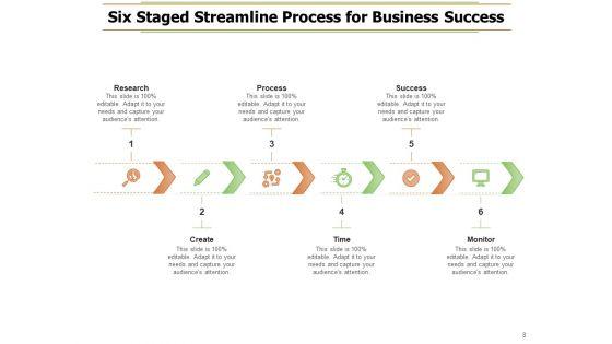 Smooth_Running_Organization_Financial_Growth_Ppt_PowerPoint_Presentation_Complete_Deck_Slide_8.jpg