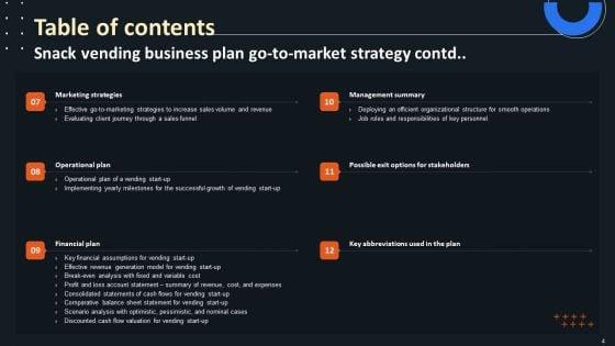 Snack_Vending_Business_Plan_Go_To_Market_Strategy_Slide_4.jpg