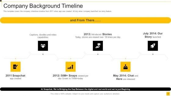 Snapchat_Capital_Investment_Elevator_Pitch_Deck_Ppt_PowerPoint_Presentation_Complete_Deck_With_Slides_Slide_5.jpg