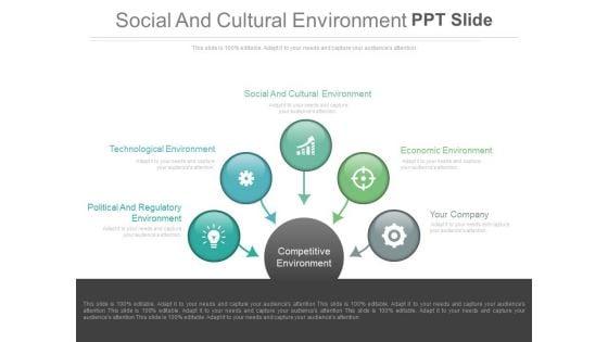 Social_And_Cultural_Environment_Ppt_Slide_1.jpg