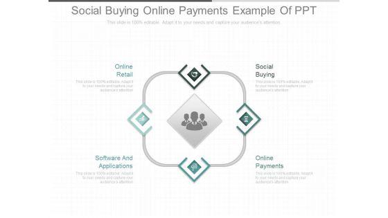 Social_Buying_Online_Payments_Example_Of_Ppt_1.jpg