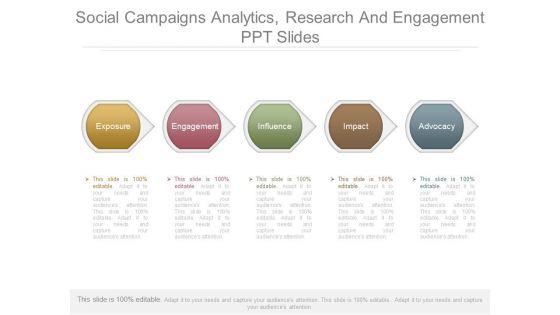 Social_Campaigns_Analytics_Research_And_Engagement_Ppt_Slides_1.jpg
