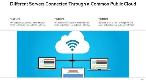 Social_Cloud_Computing_Depicting_Communication_Ppt_PowerPoint_Presentation_Complete_Deck_With_Slides_Slide_11.jpg