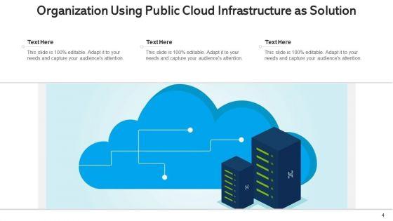 Social_Cloud_Computing_Depicting_Communication_Ppt_PowerPoint_Presentation_Complete_Deck_With_Slides_Slide_4.jpg