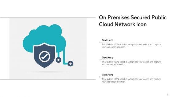 Social_Cloud_Computing_Depicting_Communication_Ppt_PowerPoint_Presentation_Complete_Deck_With_Slides_Slide_5.jpg
