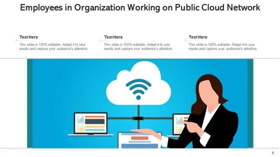 Social_Cloud_Computing_Depicting_Communication_Ppt_PowerPoint_Presentation_Complete_Deck_With_Slides_Slide_8.jpg
