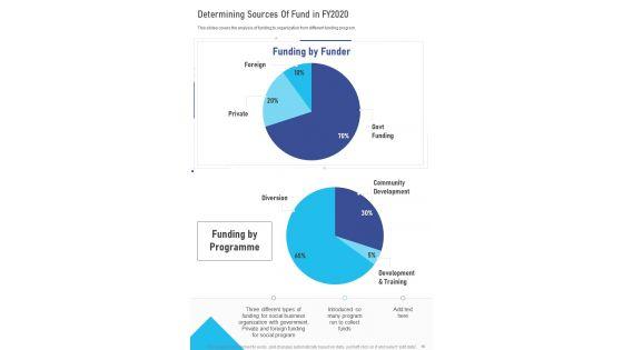Social_Development_Program_Annual_Summary_One_Pager_Documents_Slide_14.jpg