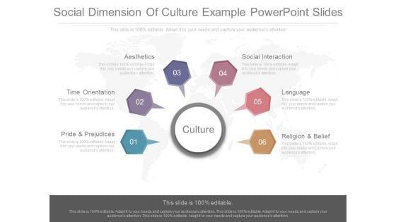 Social_Dimension_Of_Culture_Example_Powerpoint_Slides_1.jpg
