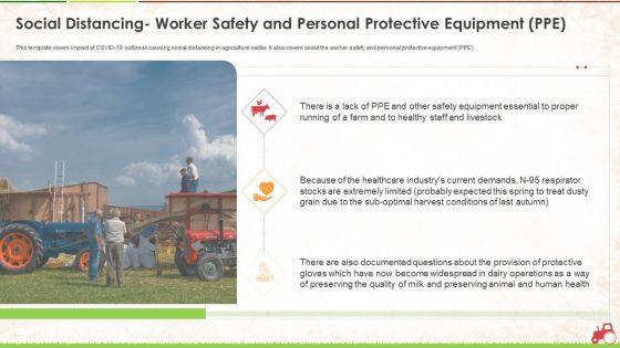 Social_Distancing_Worker_Safety_And_Personal_Protective_Equipment_Ppe_Ppt_Summary_Show_PDF_Slide_1.jpg