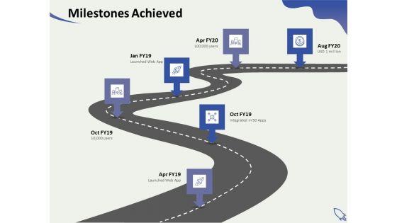 Social_Enterprise_Funding_Milestones_Achieved_Ppt_PowerPoint_Presentation_Graphics_PDF_Slide_1.jpg