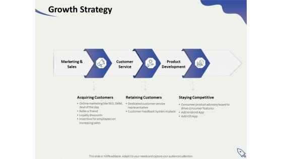 Social_Enterprise_Funding_Ppt_PowerPoint_Presentation_Complete_Deck_With_Slides_Slide_18.jpg