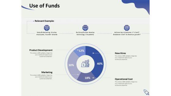 Social_Enterprise_Funding_Ppt_PowerPoint_Presentation_Complete_Deck_With_Slides_Slide_26.jpg