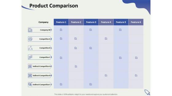 Social_Enterprise_Funding_Product_Comparison_Ppt_PowerPoint_Presentation_Ideas_Introduction_PDF_Slide_1.jpg
