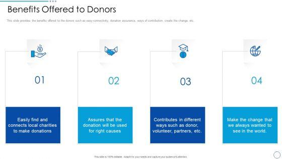 Social_Ethics_Pitch_Deck_Benefits_Offered_To_Donors_Ppt_PowerPoint_Presentation_File_Background_Designs_PDF_Slide_1.jpg