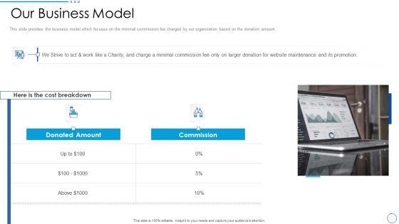 Social_Ethics_Pitch_Deck_Our_Business_Model_Ppt_PowerPoint_Presentation_Gallery_Graphics_Download_PDF_Slide_1.jpg