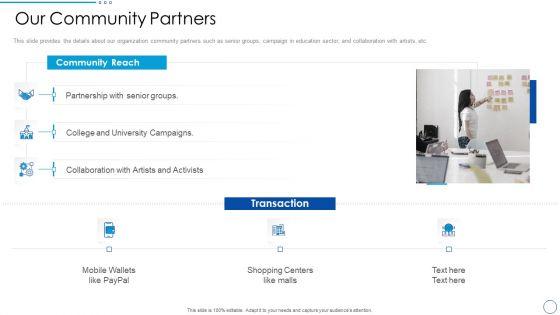 Social_Ethics_Pitch_Deck_Our_Community_Partners_Ppt_PowerPoint_Presentation_File_Design_Ideas_PDF_Slide_1.jpg