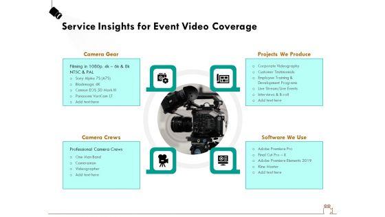 Social_Gathering_Movie_Making_Service_Insights_For_Event_Video_Coverage_Ppt_Outline_Topics_PDF_Slide_1.jpg