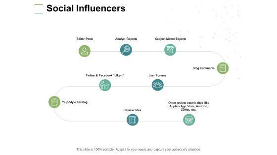 Social_Influencers_Analyst_Reports_Ppt_PowerPoint_Presentation_Professional_Tips_Slide_1.jpg