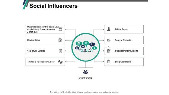 Social_Influencers_Ppt_PowerPoint_Presentation_Model_Layout_Slide_1.jpg