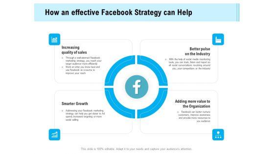 Social_Media_Advertisement_How_An_Effective_Facebook_Strategy_Can_Help_Ppt_Layouts_Display_Slide_1.jpg