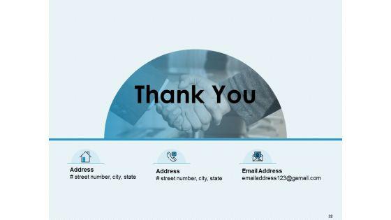 Social_Media_Advertisement_VS_General_Advertisement_Platforms_Ppt_PowerPoint_Presentation_Complete_Deck_With_Slides_Slide_32.jpg
