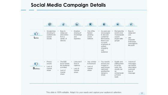 Social_Media_Advertisement_VS_General_Advertisement_Platforms_Ppt_PowerPoint_Presentation_Complete_Deck_With_Slides_Slide_7.jpg