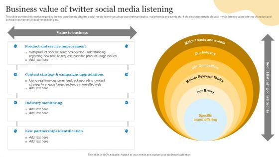 Social_Media_Advertising_Through_Twitter_Business_Value_Of_Twitter_Social_Media_Listening_Ideas_PDF_Slide_1.jpg