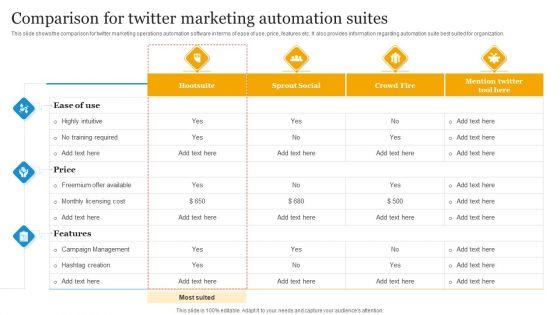 Social_Media_Advertising_Through_Twitter_Comparison_For_Twitter_Marketing_Automation_Suites_Demonstration_PDF_Slide_1.jpg
