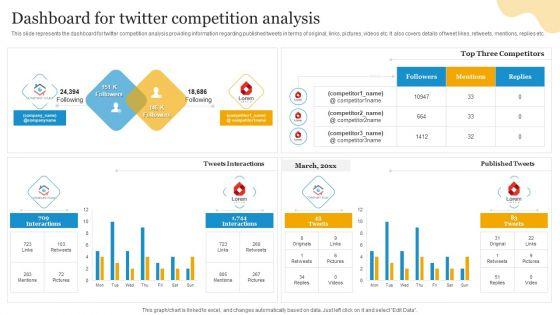 Social_Media_Advertising_Through_Twitter_Dashboard_For_Twitter_Competition_Analysis_Designs_PDF_Slide_1.jpg