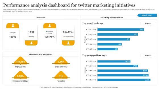 Social_Media_Advertising_Through_Twitter_Performance_Analysis_Dashboard_For_Twitter_Marketing_Introduction_PDF_Slide_1.jpg