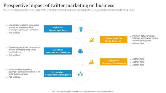 Social_Media_Advertising_Through_Twitter_Prospective_Impact_Of_Twitter_Marketing_On_Business_Icons_PDF_Slide_1.jpg