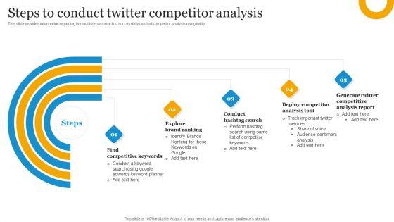 Social_Media_Advertising_Through_Twitter_Steps_To_Conduct_Twitter_Competitor_Analysis_Rules_PDF_Slide_1.jpg