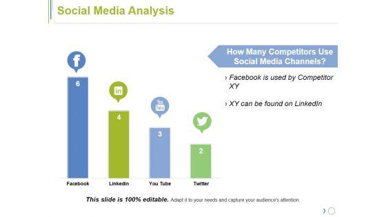 Social_Media_Analysis_Ppt_PowerPoint_Presentation_Gallery_Slides_Slide_1.jpg