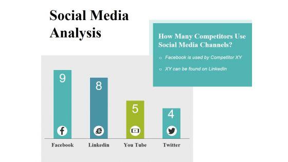 Social_Media_Analysis_Ppt_PowerPoint_Presentation_Layouts_Summary_Slide_1.jpg