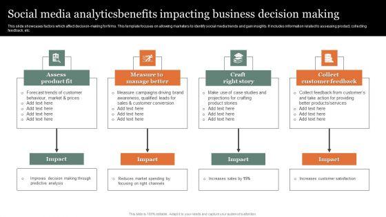 Social_Media_Analyticsbenefits_Impacting_Business_Decision_Making_Inspiration_PDF_Slide_1.jpg