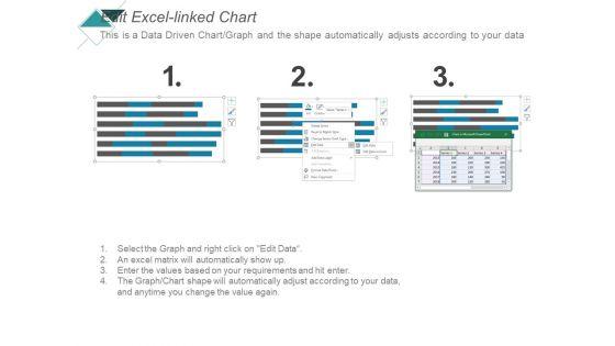 Social_Media_And_Word_Of_Mouth_Metrics_Ppt_PowerPoint_Presentation_Layouts_Graphics_Slide_4.jpg