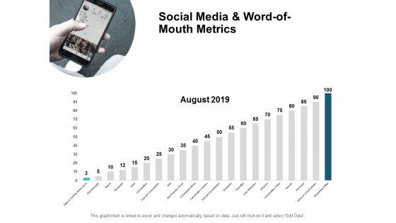 Social_Media_And_Word_Of_Mouth_Metrics_Ppt_PowerPoint_Presentation_Show_Slides_Slide_1.jpg