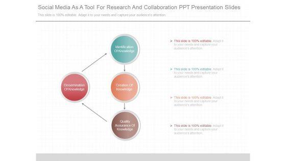 Social_Media_As_A_Tool_For_Research_And_Collaboration_Ppt_Presentation_Slides_1.jpg