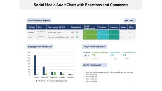 Social_Media_Audit_Chart_With_Reactions_And_Comments_Ppt_PowerPoint_Presentation_Gallery_Background_Designs_PDF_Slide_1.jpg